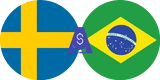 نرخ تبدیل کرون سوئد به رئال برزیل