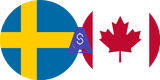 نرخ تبدیل کرون سوئد به دلار کانادا