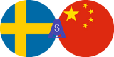 نرخ تبدیل کرون سوئد به یوان چین