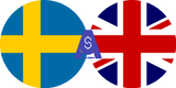 Exchange rate Swedish Krona to British Pound