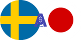 Exchange rate Swedish Krona to Japanese Yen