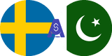 Exchange rate Swedish Krona to Pakistani Rupee