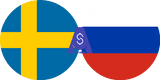 Exchange rate Swedish Krona to Russian Ruble
