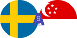 Exchange rate Swedish Krona to Singapore Dolar