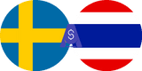 نرخ تبدیل کرون سوئد به بات تایلند