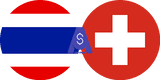 Döviz kuru Tayland Bahtı - İsviçre Frankı
