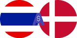 Exchange rate Thai Baht to Danish Krone
