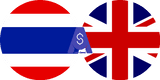 Döviz kuru Tayland Bahtı - İngiliz Sterlini