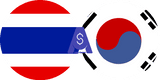Döviz kuru Tayland Bahtı - Güney Kore Wonu
