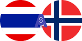 نرخ تبدیل بات تایلند به کرون نروژ