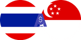 Döviz kuru Tayland Bahtı - Singapur doları