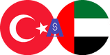 Exchange rate Turkish Lira to Emirati Dirham