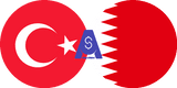 Exchange rate Turkish Lira to Bahraini Dinar