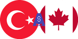 Exchange rate Turkish Lira to Canadian Dolar