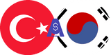 Döviz kuru Turkish Lira - Güney Kore Wonu