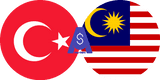 Exchange rate Turkish Lira to Malaysian Ringgit