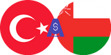 Exchange rate Turkish Lira to Omani Rial