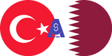 Exchange rate Turkish Lira to Qatari Riyal