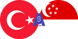Exchange rate Turkish Lira to Singapore Dolar