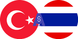 نرخ تبدیل لیر ترکیه به بات تایلند