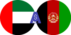 Exchange rate Emirati Dirham to Afghan Afghani