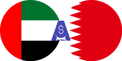 Exchange rate Emirati Dirham to Bahraini Dinar