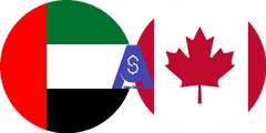 Exchange rate Emirati Dirham to Canadian dollar
