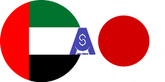 Exchange rate Emirati Dirham to Japanese Yen
