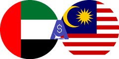 Exchange rate Emirati Dirham to Malaysian Ringgit