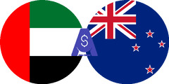 Exchange rate Emirati Dirham to New zealand dollar
