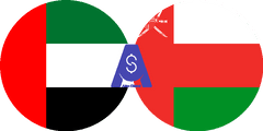 Exchange rate Emirati Dirham to Omani Rial