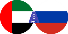 Exchange rate Emirati Dirham to Russian Ruble