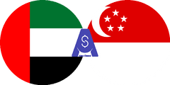 Exchange rate Emirati Dirham to Singapore dollar