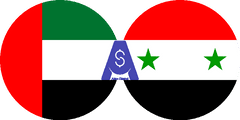 Exchange rate Emirati Dirham to Syrian Pound