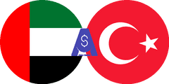 Exchange rate Emirati Dirham to Turkish Lira