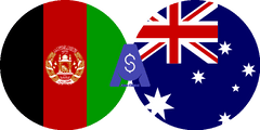 Exchange rate Afghan Afghani to Australian dollar