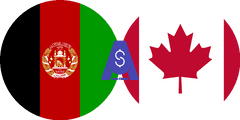 Exchange rate Afghan Afghani to Canadian dollar