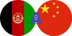 Exchange rate Afghan Afghani to Chinese Yuan
