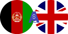 Exchange rate Afghan Afghani to British Pound