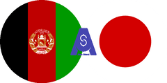 Exchange rate Afghan Afghani to Japanese Yen