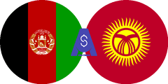 Exchange rate Afghan Afghani to Kyrgyzstani Som