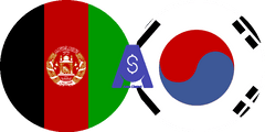 Exchange rate Afghan Afghani to South Korean Won