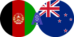 Exchange rate Afghan Afghani to New zealand dollar