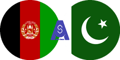 Exchange rate Afghan Afghani to Pakistani Rupee