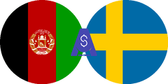 Exchange rate Afghan Afghani to Swedish Krona