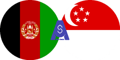 Exchange rate Afghan Afghani to Singapore dollar