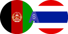 Exchange rate Afghan Afghani to Thai Baht