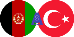 Exchange rate Afghan Afghani to Turkish Lira
