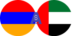 Exchange rate Armenian Dram to Emirati Dirham