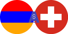 Exchange rate Armenian Dram to Swiss Franc